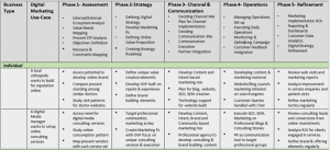 ASCOR Example 1